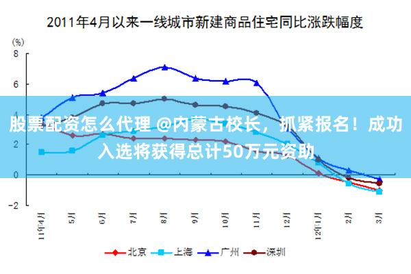 股票配资怎么代理 @内蒙古校长，抓紧报名！成功入选将获得总计50万元资助