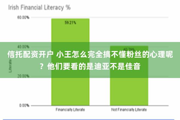 信托配资开户 小王怎么完全搞不懂粉丝的心理呢？他们要看的是迪亚不是佳音