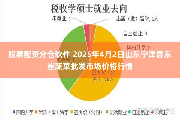 股票配资分仓软件 2025年4月2日山东宁津县东崔蔬菜批发市场价格行情