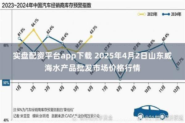实盘配资平台app下载 2025年4月2日山东威海水产品批发市场价格行情