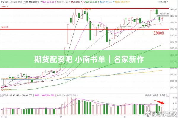 期货配资吧 小南书单｜名家新作
