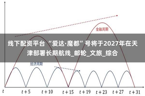 线下配资平台 “爱达·魔都”号将于2027年在天津部署长期航线_邮轮_文旅_综合