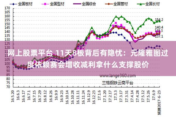 网上股票平台 11天8板背后有隐忧：元隆雅图过度依赖赛会增收减利拿什么支撑股价