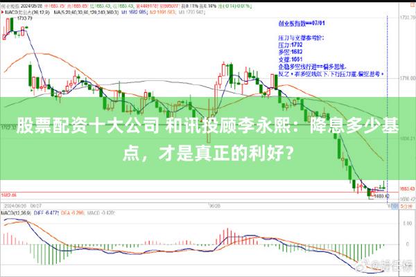股票配资十大公司 和讯投顾李永熙：降息多少基点，才是真正的利好？