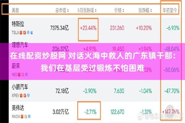 在线配资炒股网 对话火海中救人的广东镇干部：我们在基层受过锻炼不怕困难