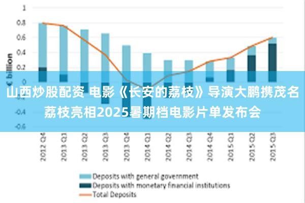 山西炒股配资 电影《长安的荔枝》导演大鹏携茂名荔枝亮相2025暑期档电影片单发布会