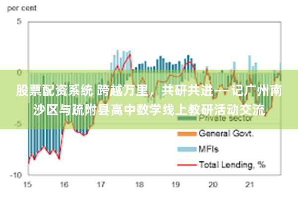 股票配资系统 跨越万里，共研共进——记广州南沙区与疏附县高中数学线上教研活动交流