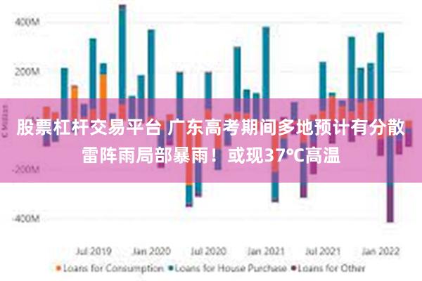 股票杠杆交易平台 广东高考期间多地预计有分散雷阵雨局部暴雨！或现37℃高温