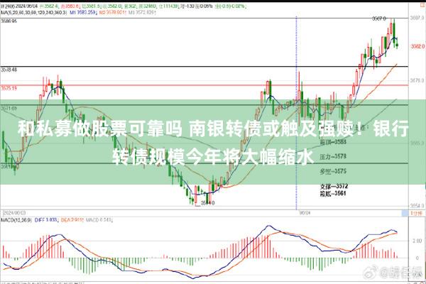 和私募做股票可靠吗 南银转债或触及强赎！银行转债规模今年将大幅缩水