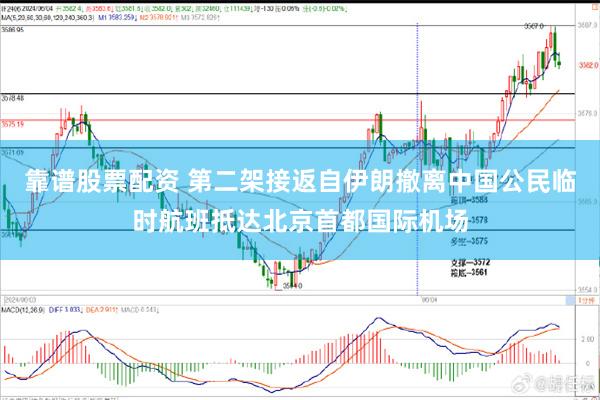 靠谱股票配资 第二架接返自伊朗撤离中国公民临时航班抵达北京首都国际机场