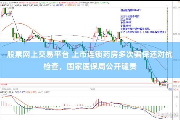 股票网上交易平台 上市连锁药房多次骗保还对抗检查，国家医保局公开谴责