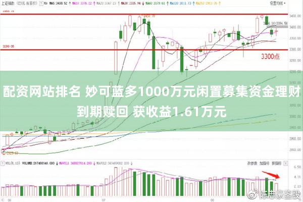 配资网站排名 妙可蓝多1000万元闲置募集资金理财到期赎回 获收益1.61万元