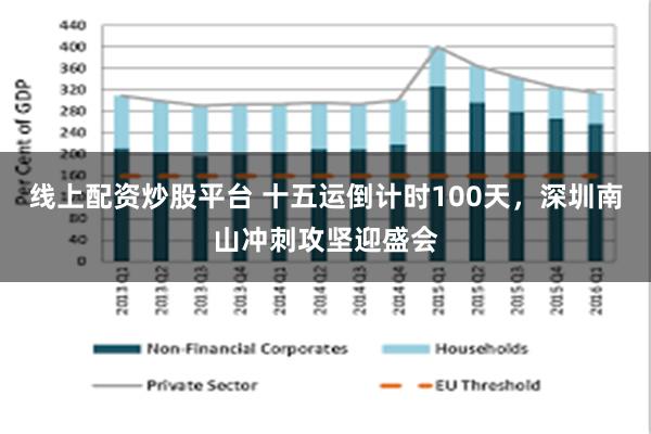 线上配资炒股平台 十五运倒计时100天,深圳南山冲刺攻坚迎盛会
