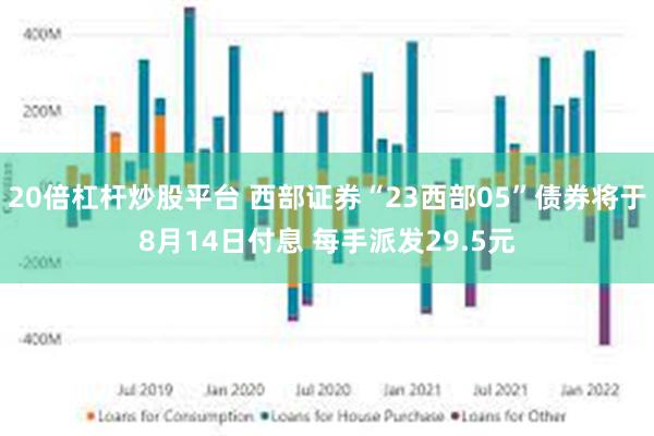 20倍杠杆炒股平台 西部证券“23西部05”债券将于8月14日付息 每手派发29.5元