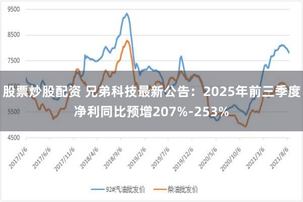 股票炒股配资 兄弟科技最新公告：2025年前三季度净利同比预增207%-253%