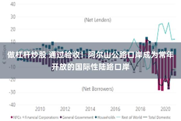 做杠杆炒股 通过验收！阿尔山公路口岸成为常年开放的国际性陆路口岸