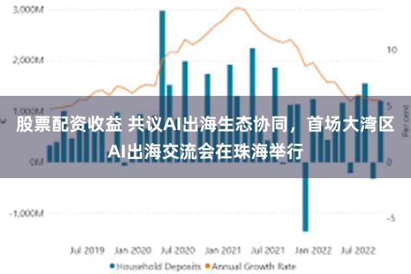 股票配资收益 共议AI出海生态协同，首场大湾区AI出海交流会在珠海举行