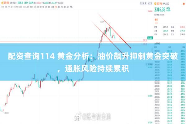 配资查询114 黄金分析：油价飙升抑制黄金突破，通胀风险持续累积