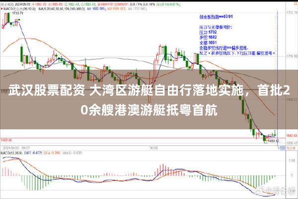 武汉股票配资 大湾区游艇自由行落地实施，首批20余艘港澳游艇抵粤首航