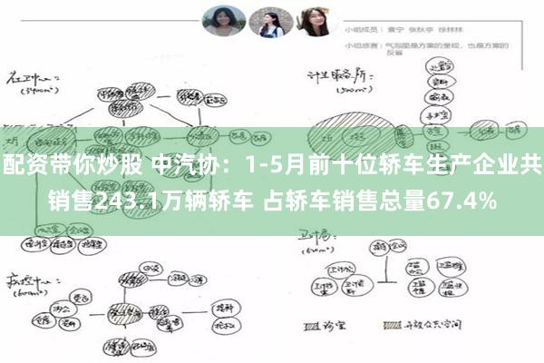 配资带你炒股 中汽协：1-5月前十位轿车生产企业共销售243.1万辆轿车 占轿车销售总量67.4%