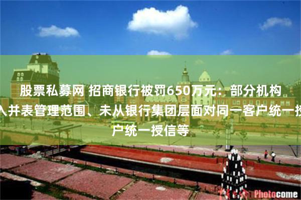 股票私募网 招商银行被罚650万元：部分机构未纳入并表管理范围、未从银行集团层面对同一客户统一授信等