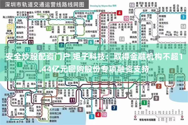 安全炒股配资门户 矩子科技：取得金融机构不超1.44亿元回购股份专项融资支持