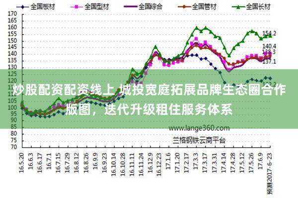 炒股配资配资线上 城投宽庭拓展品牌生态圈合作版图，迭代升级租住服务体系