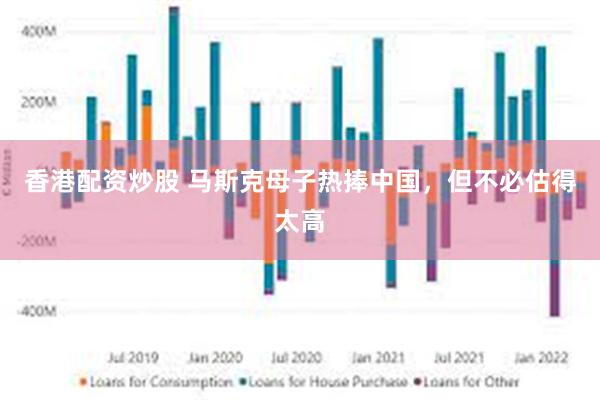 香港配资炒股 马斯克母子热捧中国，但不必估得太高