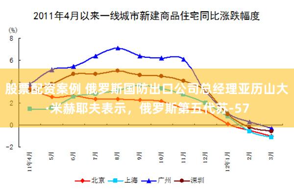 股票配资案例 俄罗斯国防出口公司总经理亚历山大·米赫耶夫表示，俄罗斯第五代苏-57
