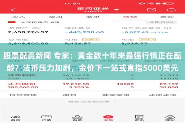 股票配资新闻 专家:黄金数十年来最强行情正在酝酿?法币压力加剧,金价下一站或直指5000美元